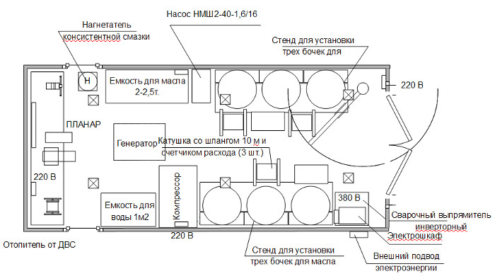 Передвижная автомастерская, ПАРМ